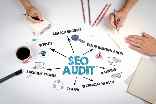 How a Technical SEO Audit Can Skyrocket Rankings in 2025